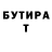 Бутират вода TheWolfe22